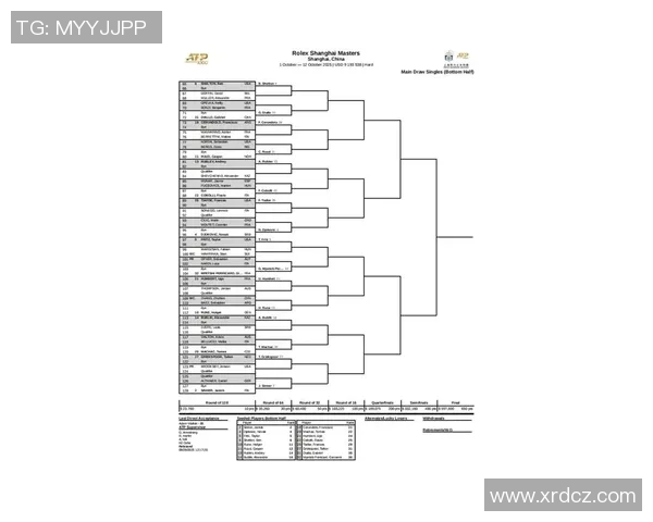 上海网球队表现出色最新网球状态TOP10揭晓引发关注 上海网球队表现出色最新网球状态TOP10揭晓引发关注