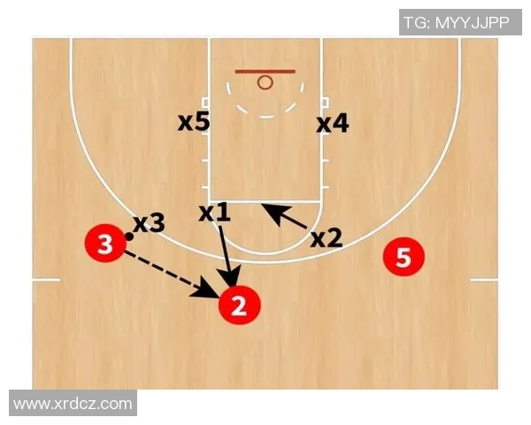 北京篮球队区域防守战术解析与实战应用探讨