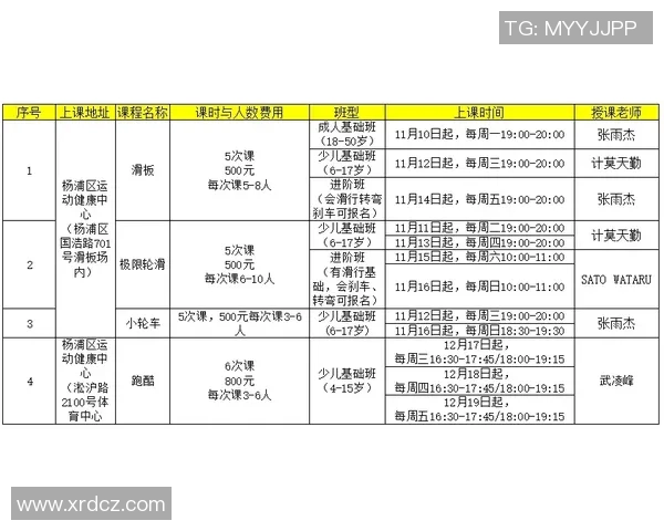 滑板战术解析:杭州滑板队如何构建高效盯防体系与战术配合