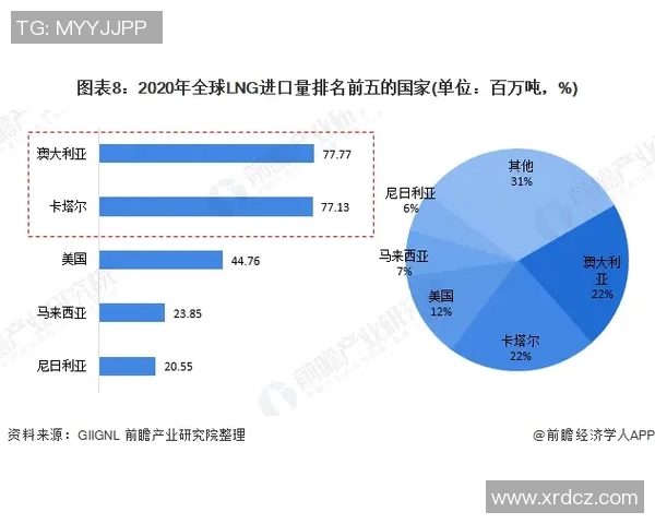 专业分析：LNG战队边路渗透策略的深度解读与应用探讨