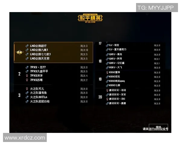 和平精英战术排名新突破V5战队创新高引发热议与关注