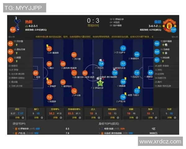 重庆篮球队的节奏打法深度分析与战术解析探讨