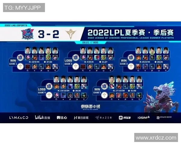赛后复盘：分析WE与LNG对决中的战术运用与技术细节